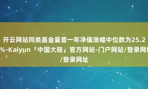 开云网站同类基金曩昔一年净值涨幅中位数为25.27%-Kaiyun「中国大陆」官方网站-门户网站/登录网址
