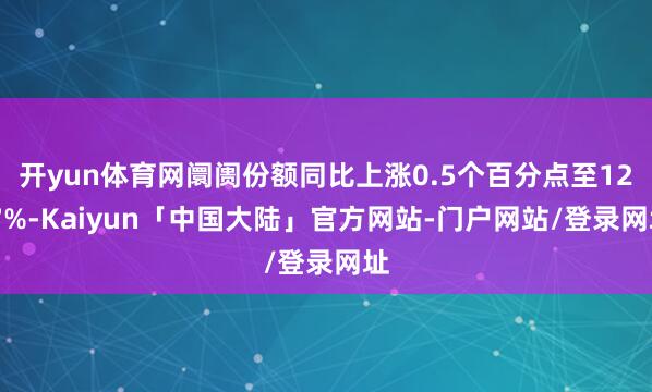 开yun体育网阛阓份额同比上涨0.5个百分点至12.7%-Kaiyun「中国大陆」官方网站-门户网站/登录网址